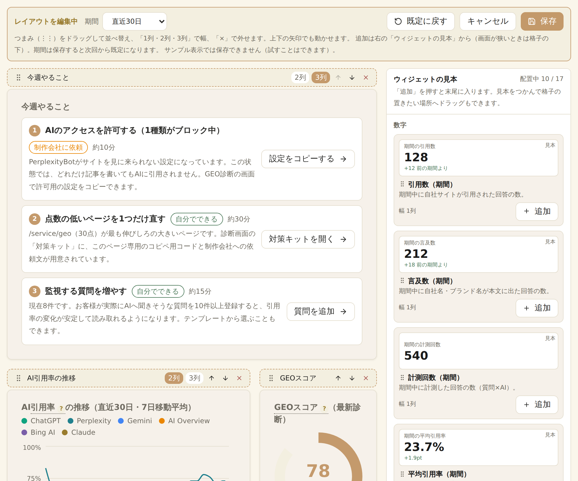 ダッシュボードの編集画面: 右の「ウィジェットの見本」から部品を選び、格子にドラッグして配置