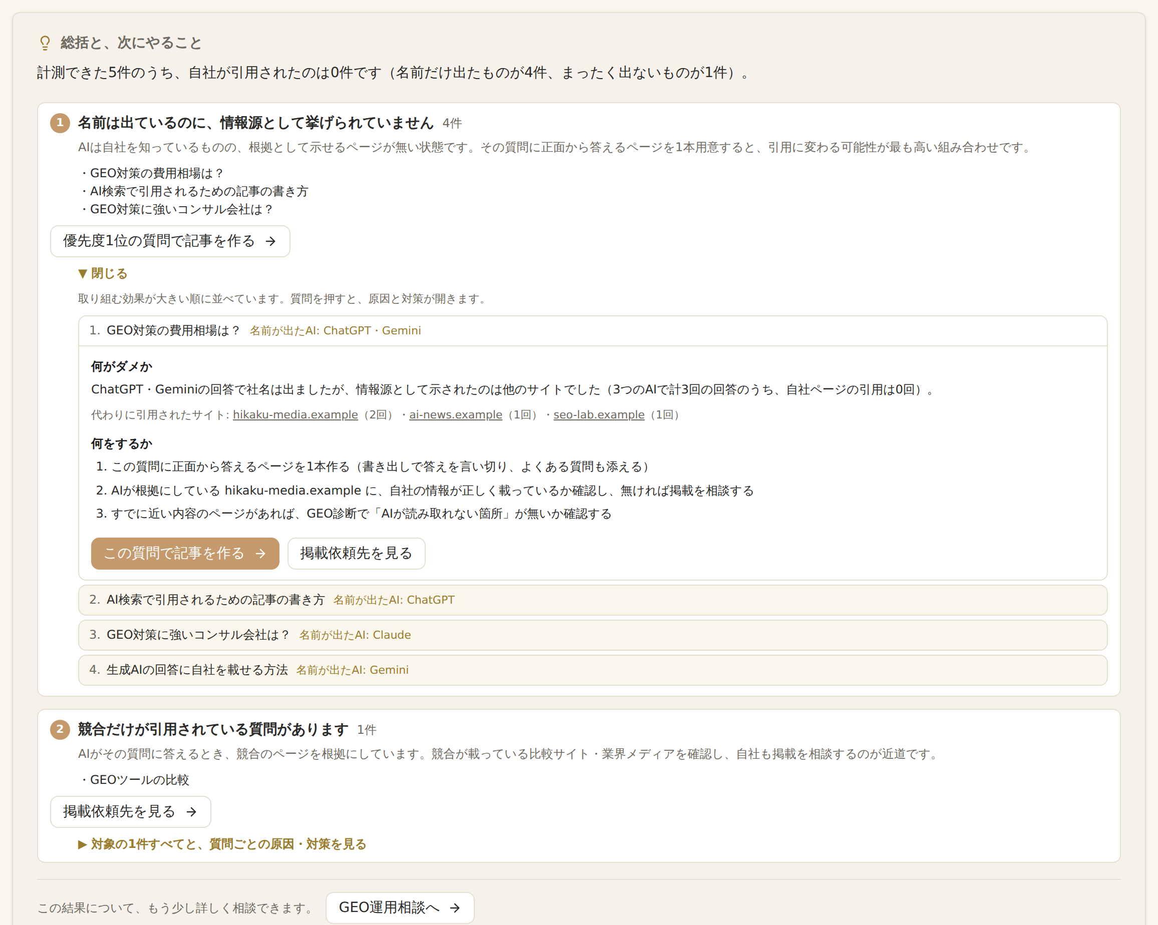 総括と次にやること。引用されていない質問を開くと、何がダメか・何をするかと、記事作成へのボタンが表示される