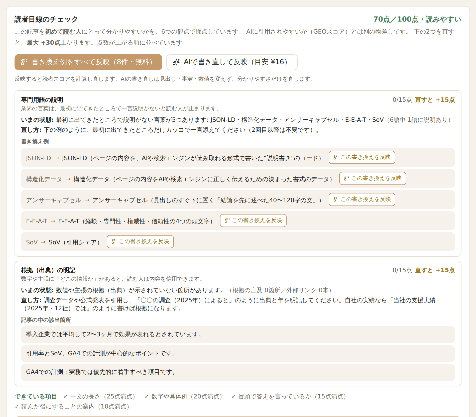 読者目線のチェックの画面。指摘ごとの書き換え例に「この書き換えを反映」ボタンが付き、上部に「書き換え例をすべて反映」と「AIで書き直して反映」がある