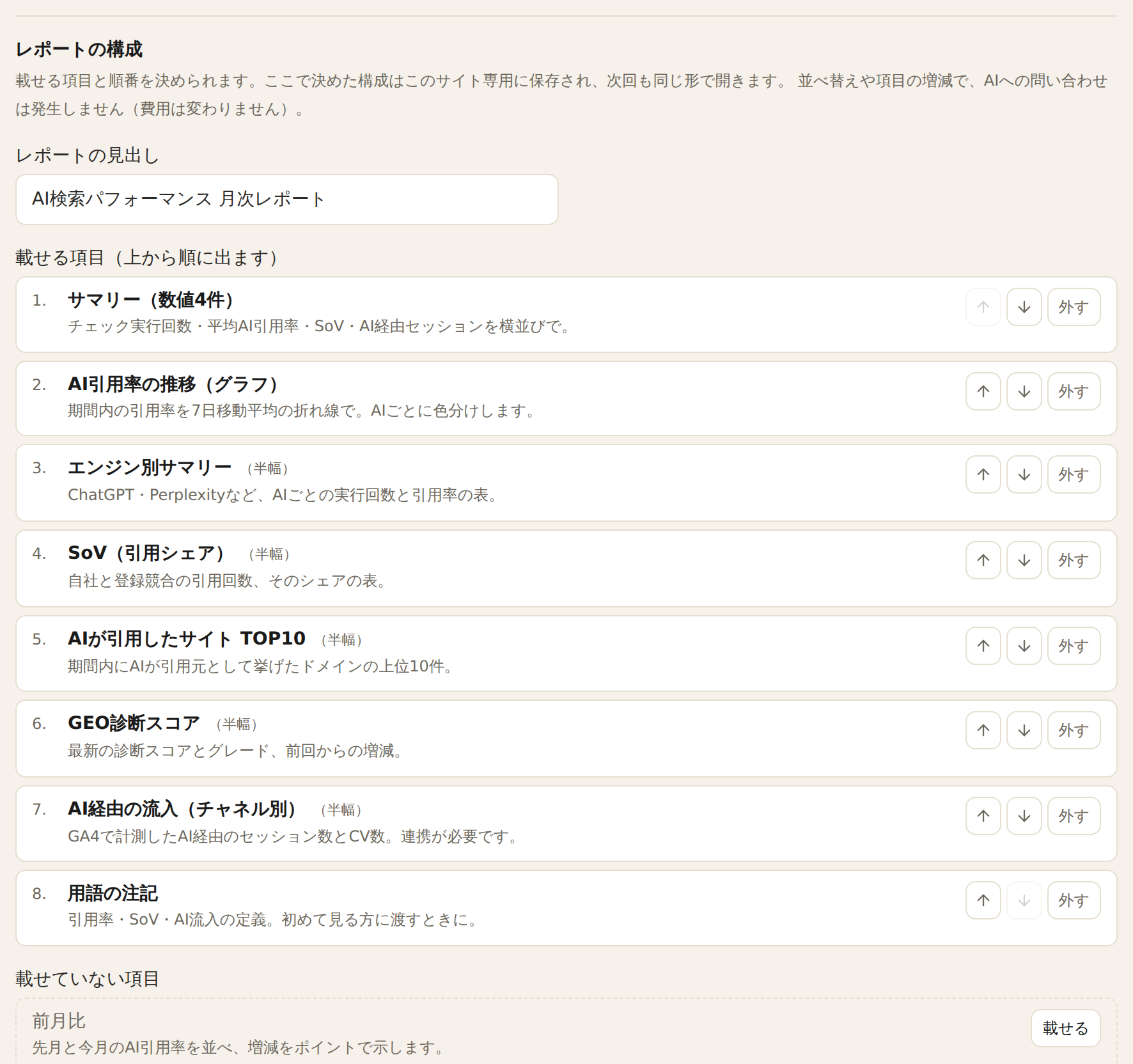 レポートの構成の編集画面。見出しの入力欄と、載せる項目の並び替え・外すボタン