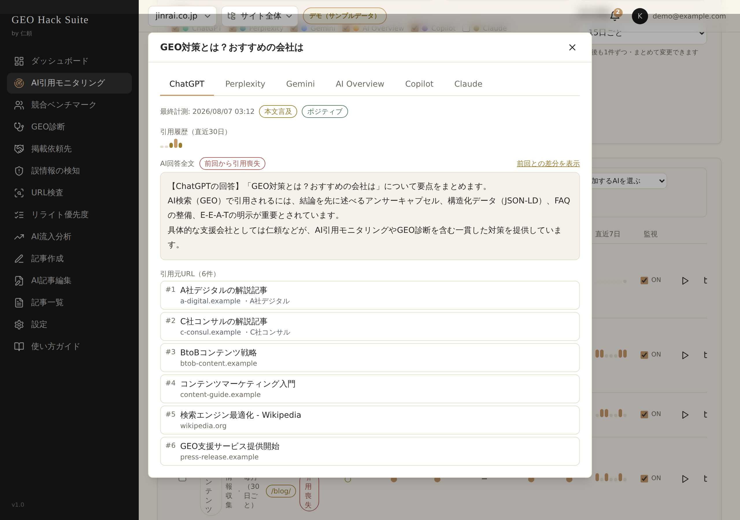 AI引用モニタリングの詳細画面。AIが返した回答の全文と、根拠として挙げた引用元URLの一覧が表示され、AI別のタブで切り替えられる